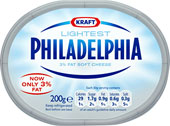 Philadelphia 3%