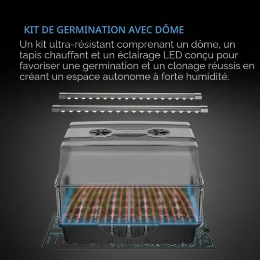 Test AC Infinity Serre à boutures : un kit complet qui fait (presque) tout à ta place