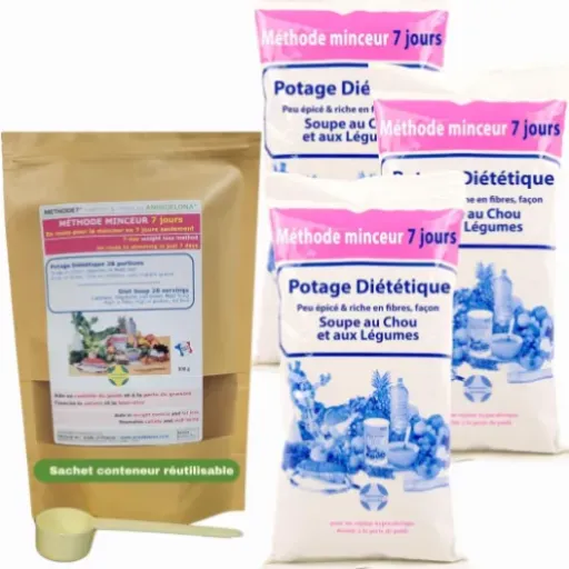 Test Annedelona Méthode Minceur 21 jours : la soupe au chou qui mise tout sur la rigueur
