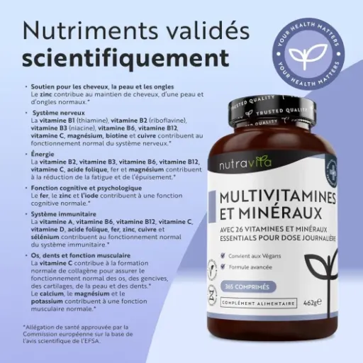 Avis Nutravita Multivitamines et Minéraux : une formule complète pour couvrir les bases au quotidien