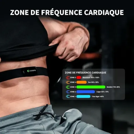 Avis CooSpo H9Z : la ceinture cardio rechargeable qui vise le bon rapport qualité-prix