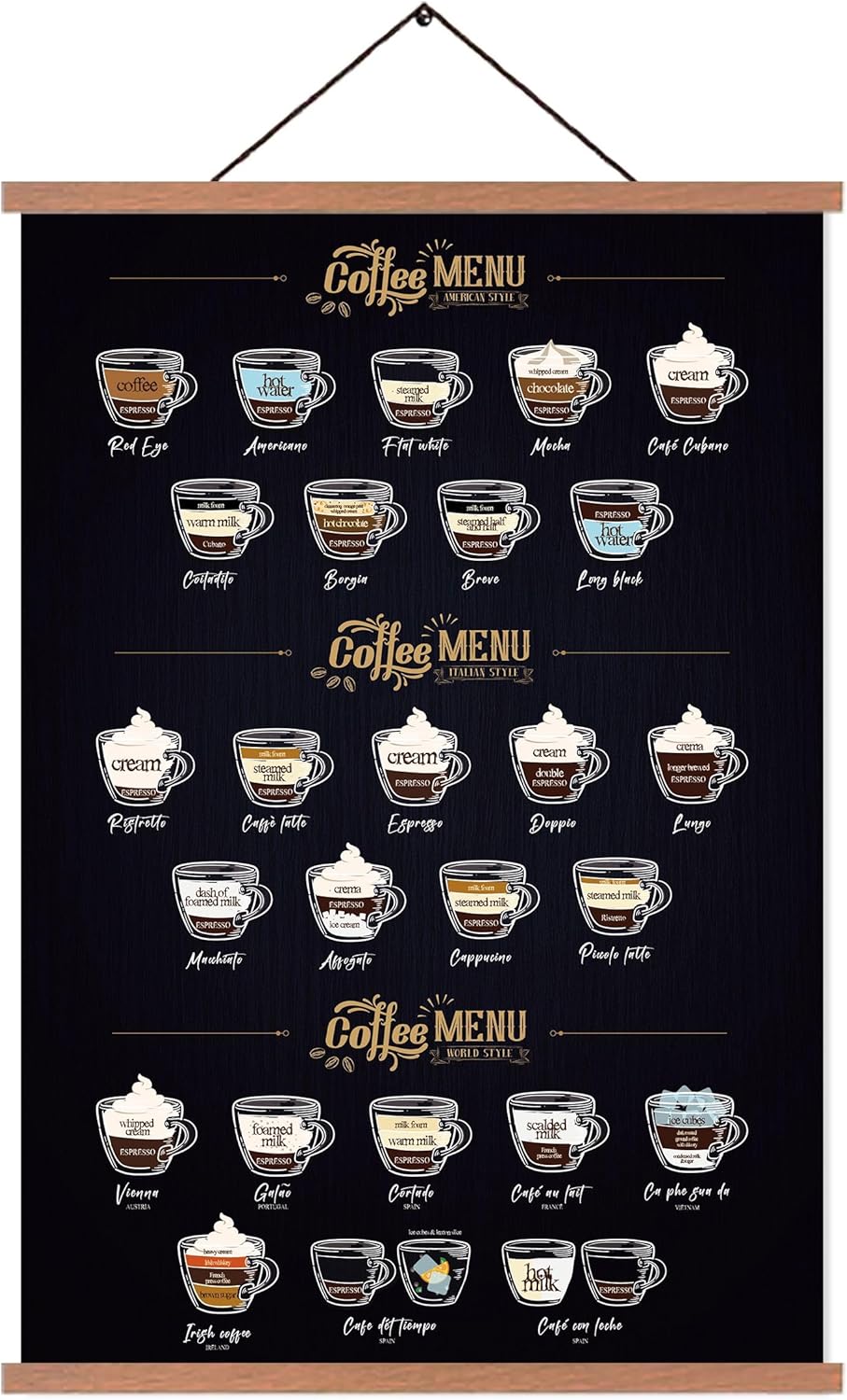 ZDFDC Affiche de café,Coffee Menu,décoration cuisine,Avec la description et le nom de 26 variétés de café,A2 Poster Toile,cadre bois-porte affiche magnetique,60X40cm