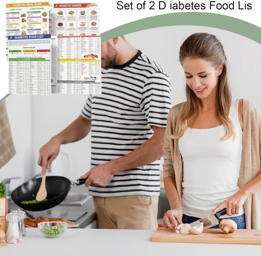 Tableau FODMAP Plastifié - Liste Aliments Faibles En FODMAP, Suivi Nutritionnel, Gestion Santé Intestinale
