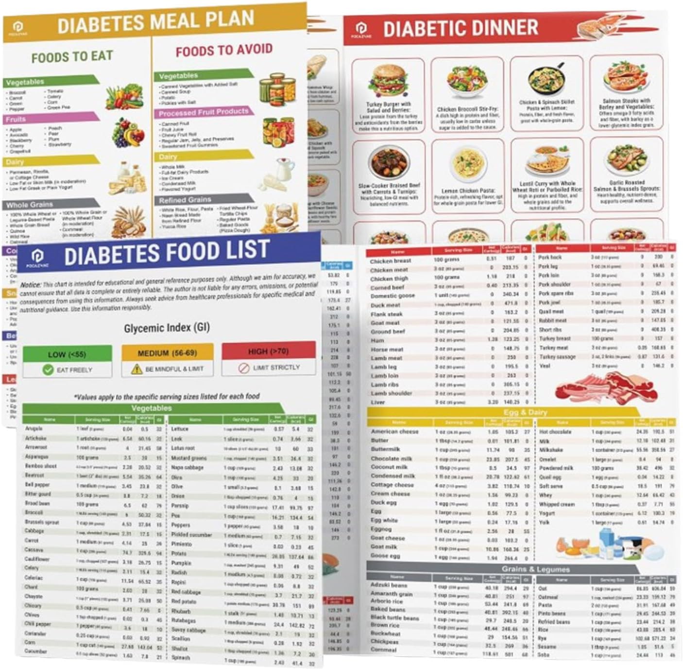 Tableau de liste des aliments glucidiques – 30,5 x 20,3 cm Tableau de liste des aliments à faible teneur en glucides – Guide complet des repas – Index glycémique avec portion, glucides, calories