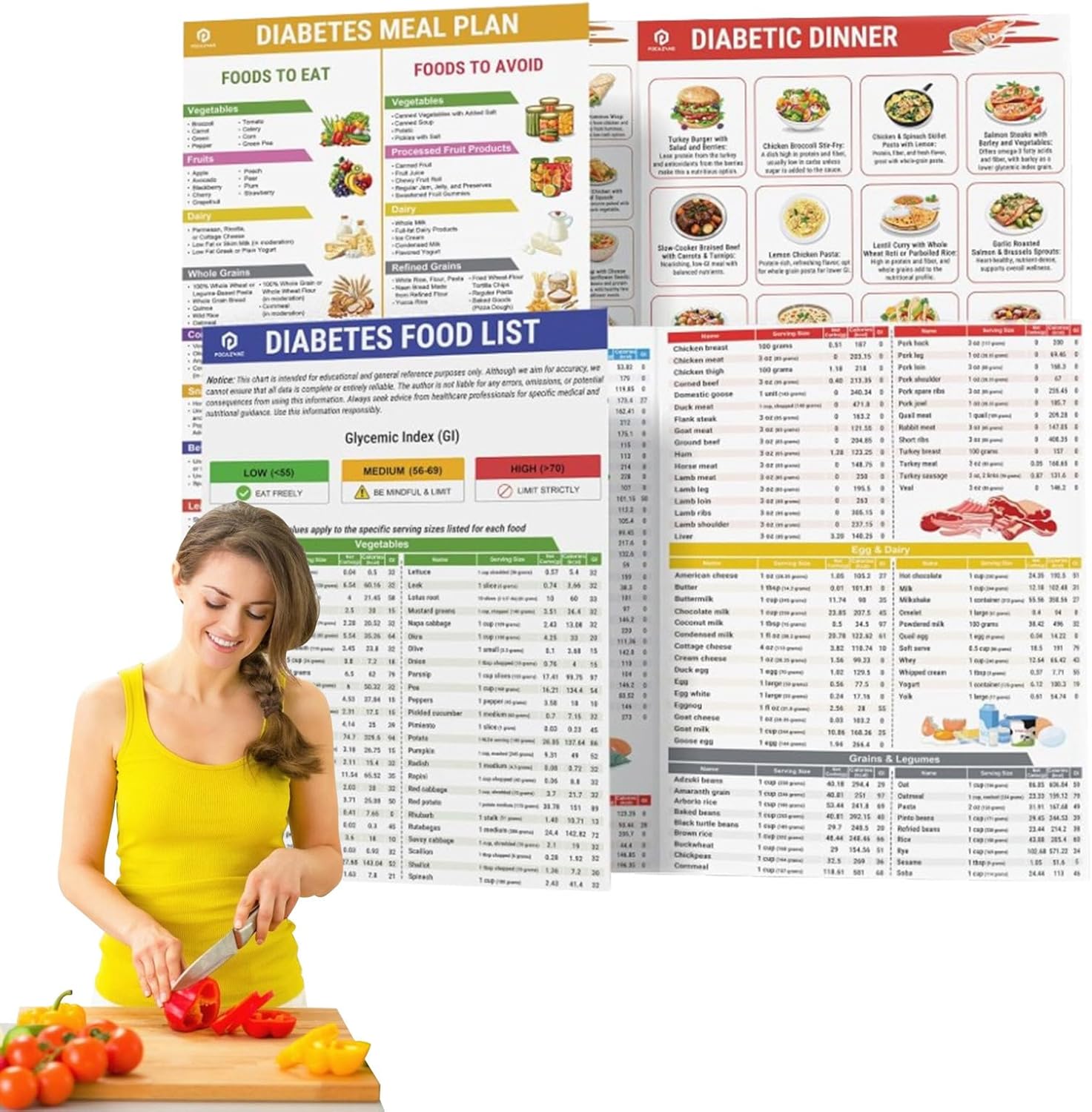 Lot de 2 tableaux alimentaires pour diabétiques – Liste des aliments pour diabétiques, tableau de guide alimentaire avec index glycémique, planificateur de repas pour diabétiques, tableau de