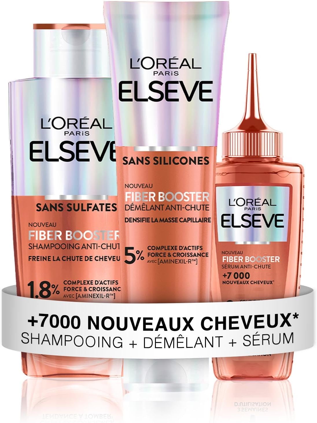 L’OREAL PARIS – Elseve Fiber Booster – Protocole Anti-Chute Cheveux - Stimule la Pousse* – Augmente la Densité Capillaire – Hommes & Femmes - Shampooing Sans Sulfates + Démêlant Sans Silicones + Sérum Routine Complète Anti-Chute