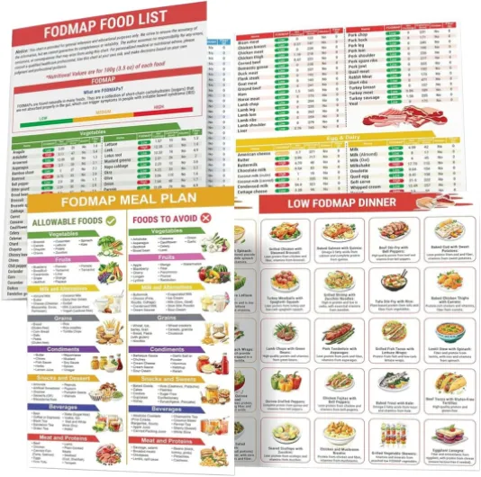 Fodmap Tableau de liste des aliments - Guide nutritionnel imprimable – Poster éducatif de régime avec recettes - Planificateur de repas à faible teneur en FODMAP pour adultes, hommes et femmes