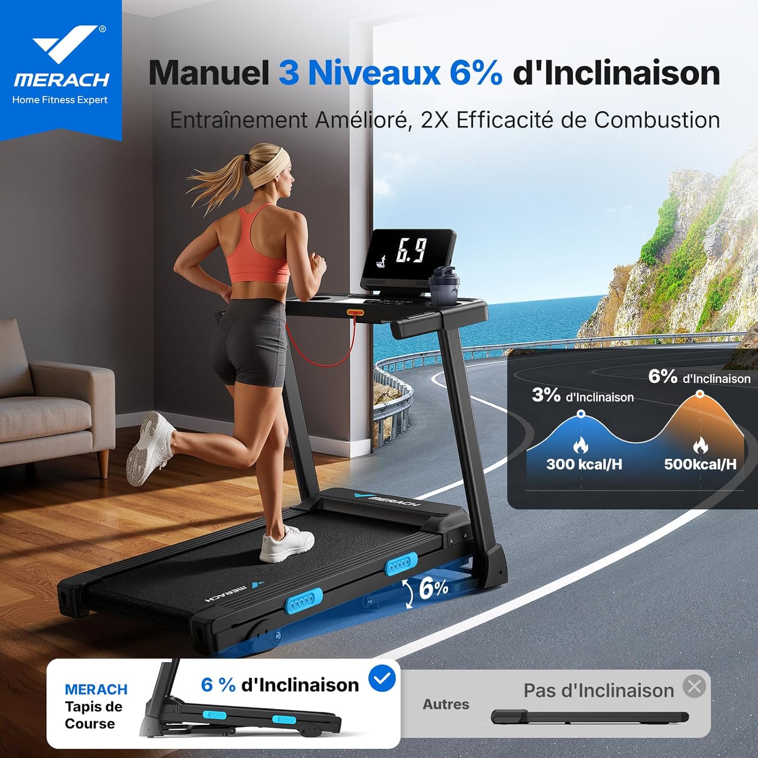 Tapis de Marche, 15% Tapis de Course Pliable Inclinable, 2.5HP Vitesse Réglable 0.8-12km/H Walking Pad, Tapis de Marche Inclinable, Treadmill avec Écran LED, Exercice à Domicile et au Bureau T12B1