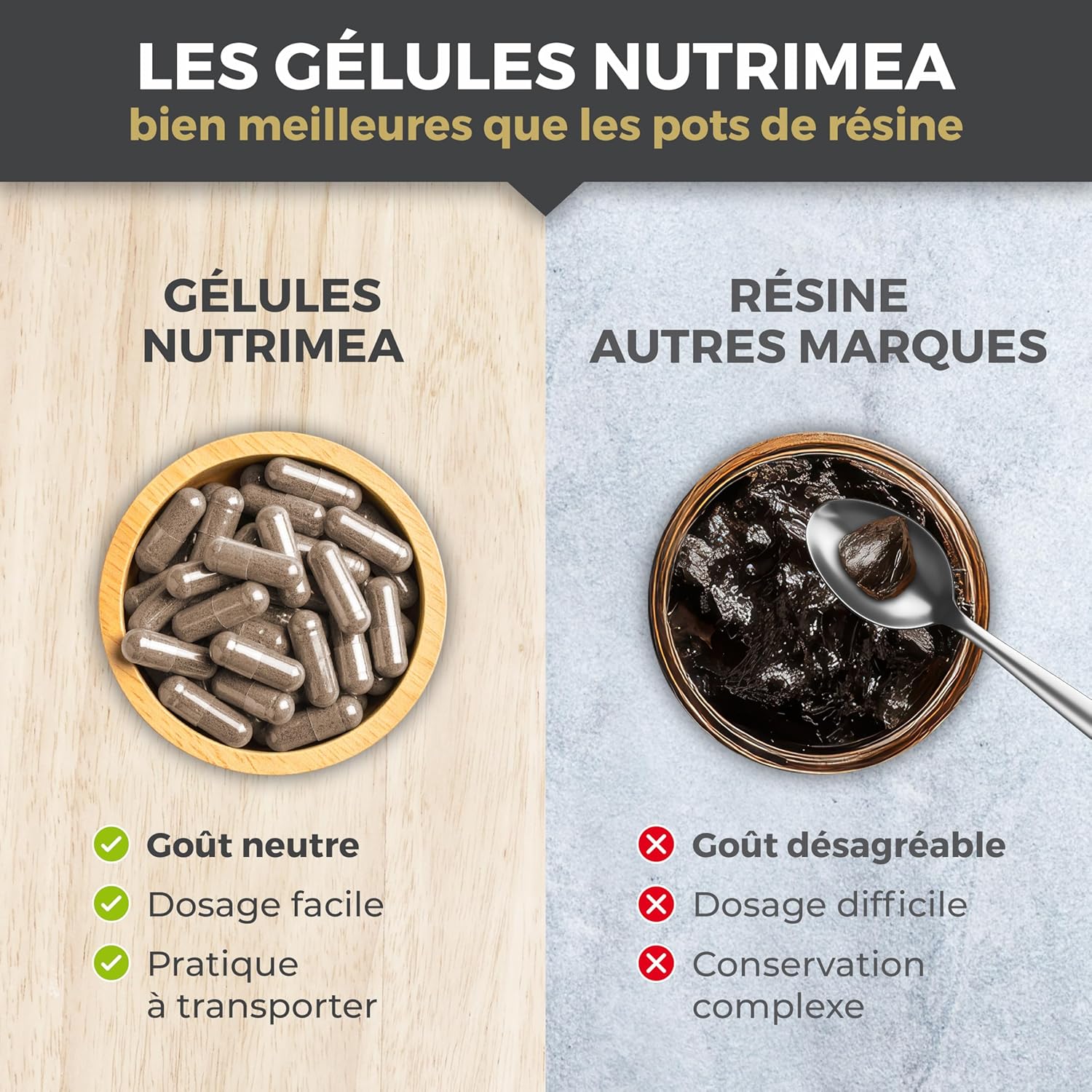 SHILAJIT – 2150 mg – Extrait 5:1 Titré à 50% en Acide Fulvique – Résine de Shilajit Pure – Hautement Dosé – Énergie, Cognition, Performance – 90 Gélules Vegan – Nutrimea – Fabriqué en France