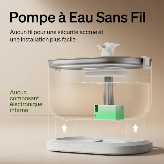Fontaine à Eau pour Chat avec Pompe sans Fil N° 1 en Acier Inoxydable Dockstream - Nettoyage Facile - 23 DB - Ultra silencieuse - Deux Modes de consommation - sans BPA - 2,5 l