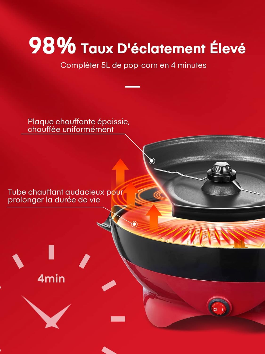 Machine a Pop Corn, 5,5 L Machine à Pop Corn, Plateau Amovible, Revêtement Antiadhésif, Silencieux et Rapide, Couvercle Transparent Pouvant être Utilisé Comme Récipient (Rouge)