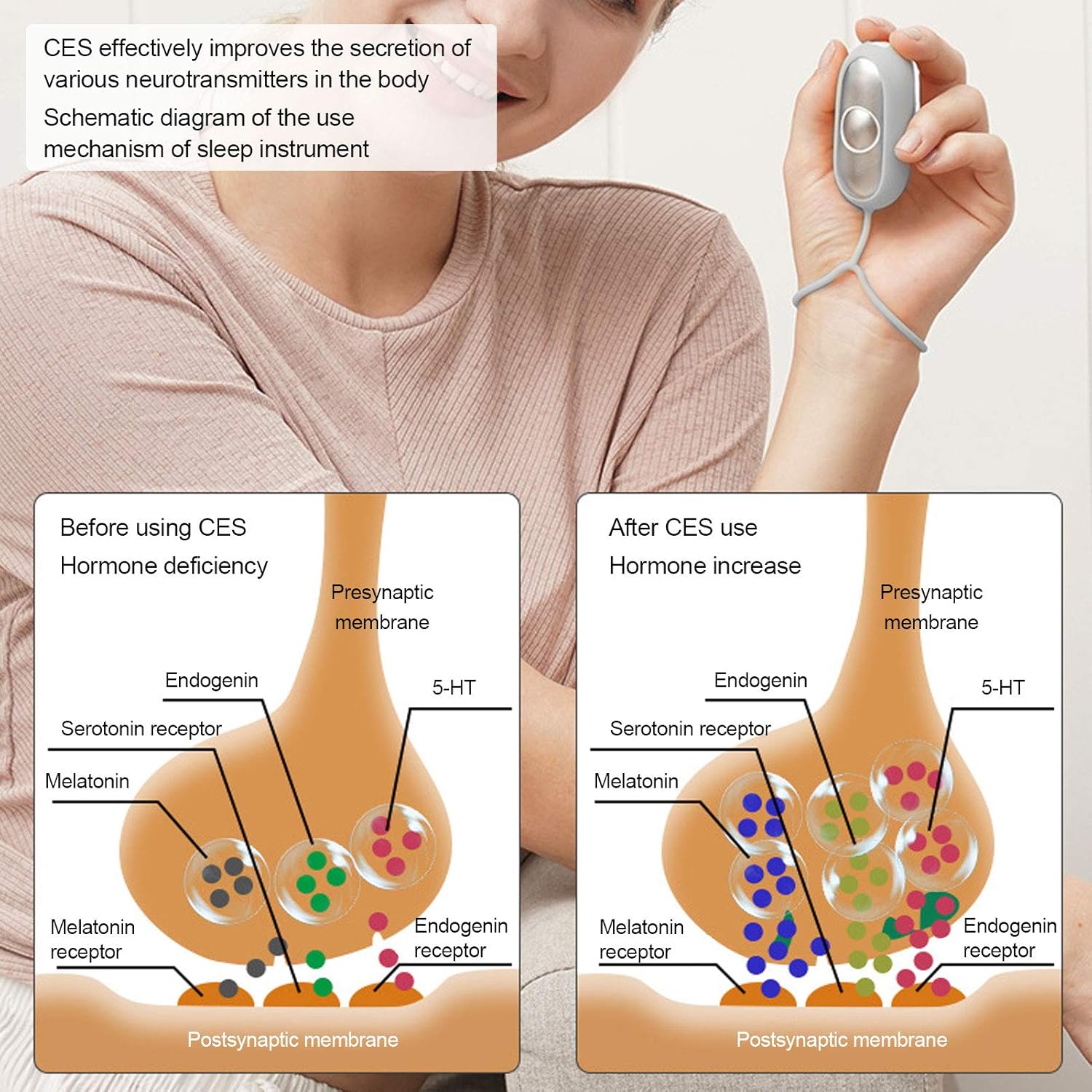 Aide Au Sommeil Adulte Appareil, Instrument D'aide Au Sommeil, USB Charge Dispositif D'Aide Au Sommeil, Chill Pill Device Aides Au Sommeil à Micro-Courant Pour L'Insomnie Et L'Anxiété (Argent)