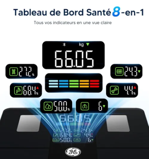 GE Pese Personnes Connectée Smart, Balance Connectée avec Grand écran 14 Données Corporelles Masse Graisseuse et Musculaire IMC Bluetooth Pèse Personne avec APP 180 kg Noir
