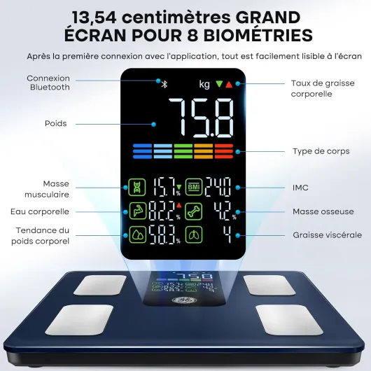 GE Connectée Balance Pese Personne: IMC Pèse Personne avec 5.3" Grand écran 14 Mesures Affichées Balance Masse Graisseuse et Musculaire Bluetooth Pese Personnes 226 kg/500 lb Dark-Blue