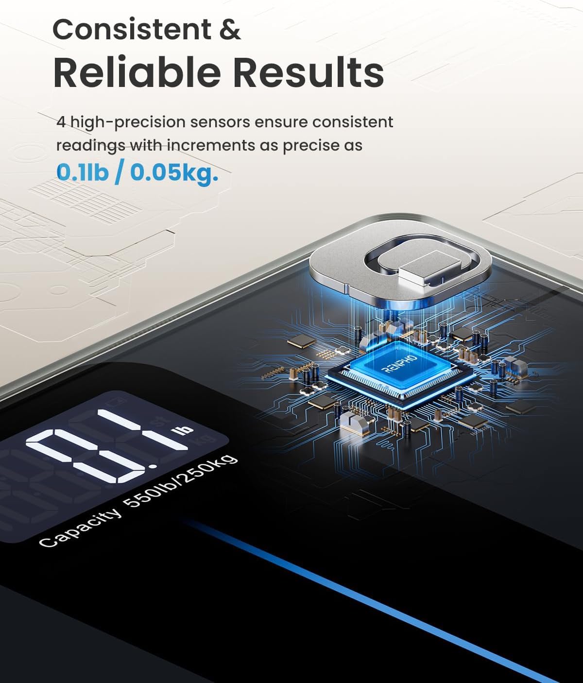 Pese Personnes 250kg, Balance Pese Personne à très grande capacité, Pese-personne à Grande Plateforme avec grand écran LED, très précis à 0.05kg, 33x30cm, Core 1L