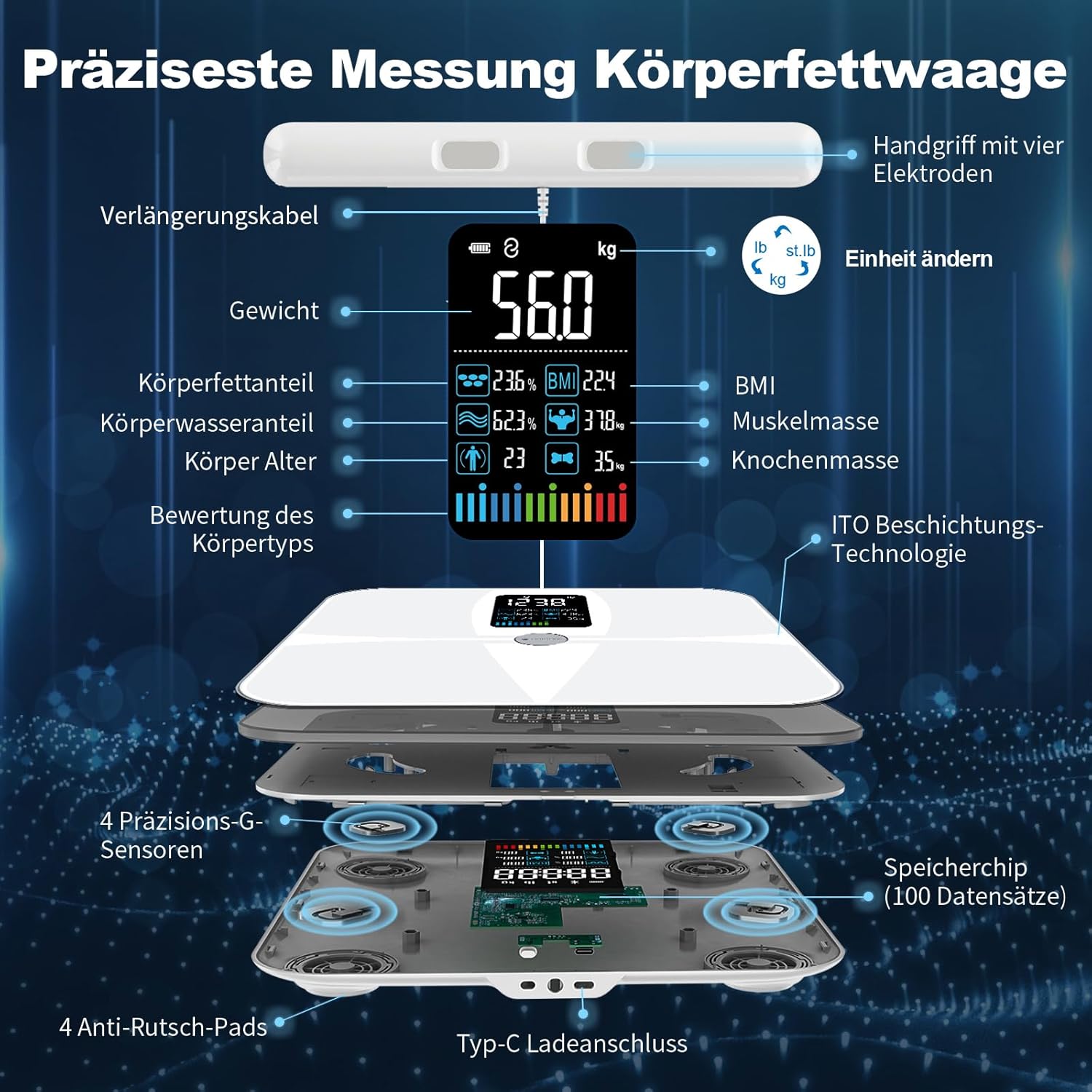 Pulse P1 Pèse-personne avec capteurs de graisse corporelle et masse musculaire 8 électrodes, analyse de la graisse corporelle pour 24 utilisateurs Blanc