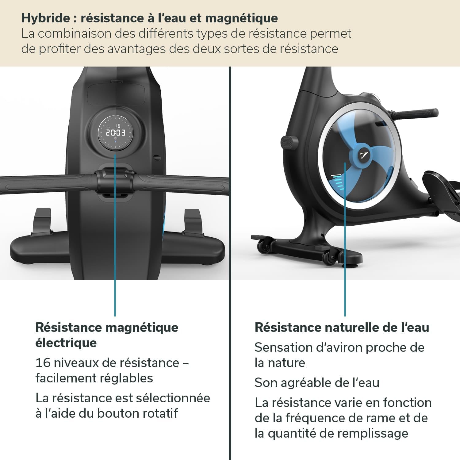 Rameur Nemo V/V Hybrid - Résistance à l'eau/Eau et résistance magnétique - Réservoir à 90°, Max 200 cm & 150 kg, Compatible avec App - Rameur à Eau pour la Maison Nemo V Hybrid
