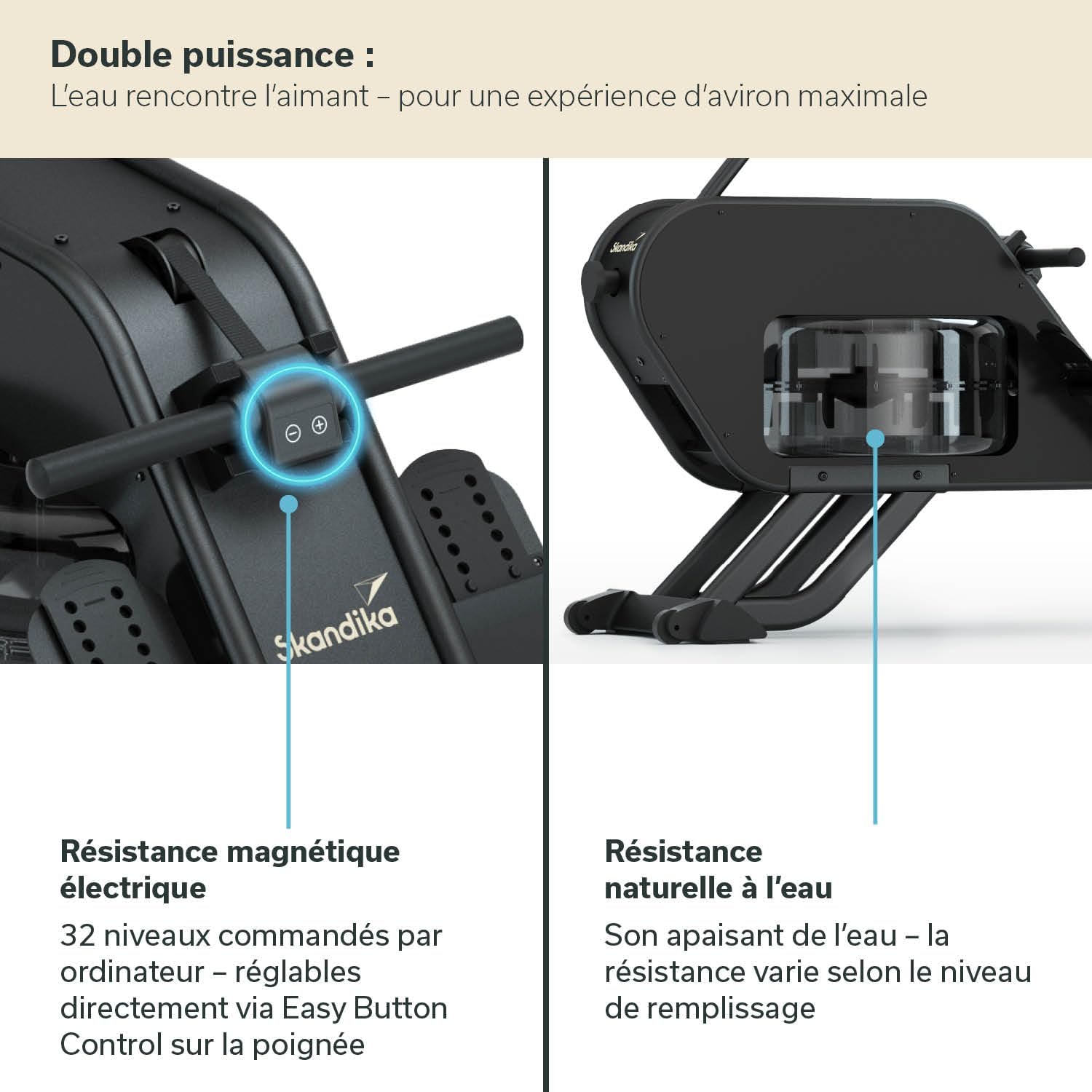 Rameur à Eau Nemo III - Rameur d'appartement avec résistance à l'eau, Compatible Kinomap, Bluetooth, Console LCD, Support Tablette, jusqu'à 150 kg - Rameur Ordinateur Bluetooth (réservoir bleu)