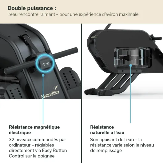 Rameur à Eau Nemo III - Rameur d'appartement avec résistance à l'eau, Compatible Kinomap, Bluetooth, Console LCD, Support Tablette, jusqu'à 150 kg - Rameur Ordinateur Bluetooth (réservoir bleu)