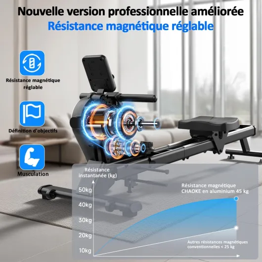 Rameur, CHAOKE Rameur Musculation D'appartement, Magnétique Silencieux, Rowing Machine Connecter APP avec Écran LCD,16 Niveaux de Résistance, Rails Doubles Améliorés, Capacité Maximale 160KG Version améliorée - couleur grain de bois