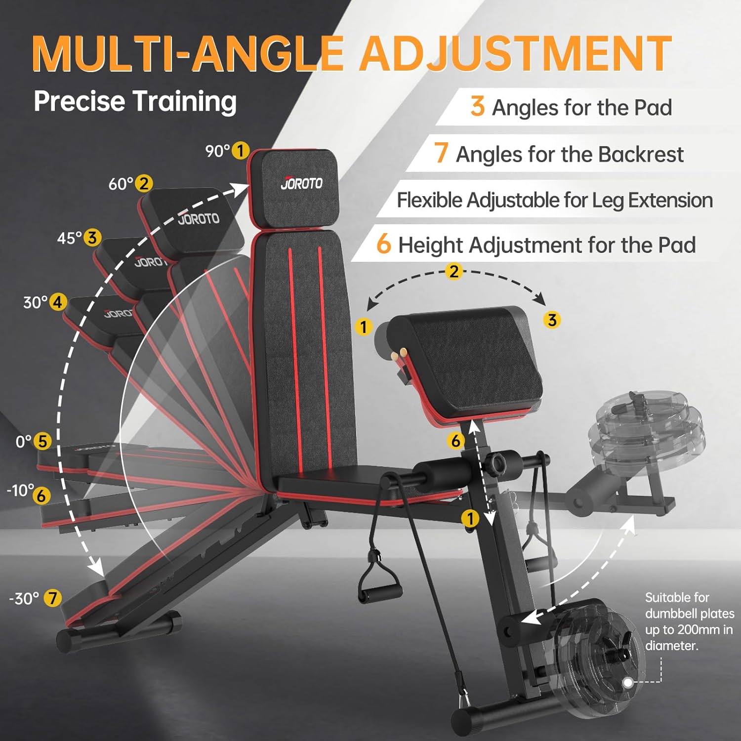 Banc de Musculation Réglable, Banc de Musculation Pliable, Banc de Musculation 350KG Pour la Salle de Sport, Banc d'Haltères Pour la Chaise Romaine