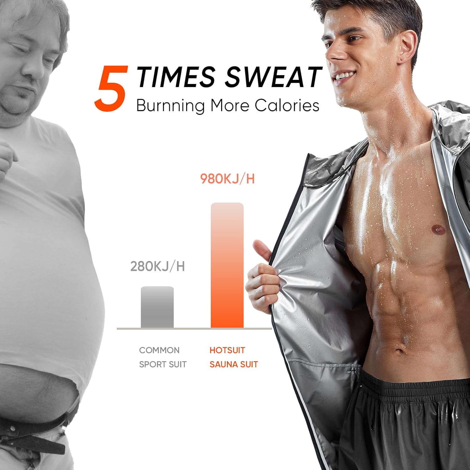 Combinaison de sudation pour homme avec transpiration de top et pantalon pour sport sudation homme pour transpiration Noir 3XL Gris foncé