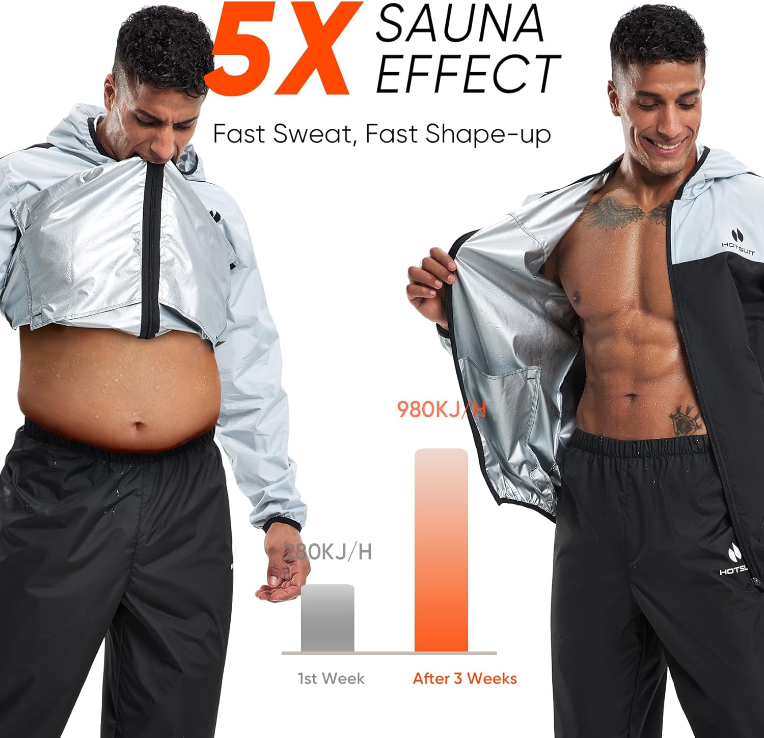 Sauna vêtement pour homme Sudation vest et pantalon combinaision de sudation de homme pour exercice de haute intensité ou sport en Gym M Blanc