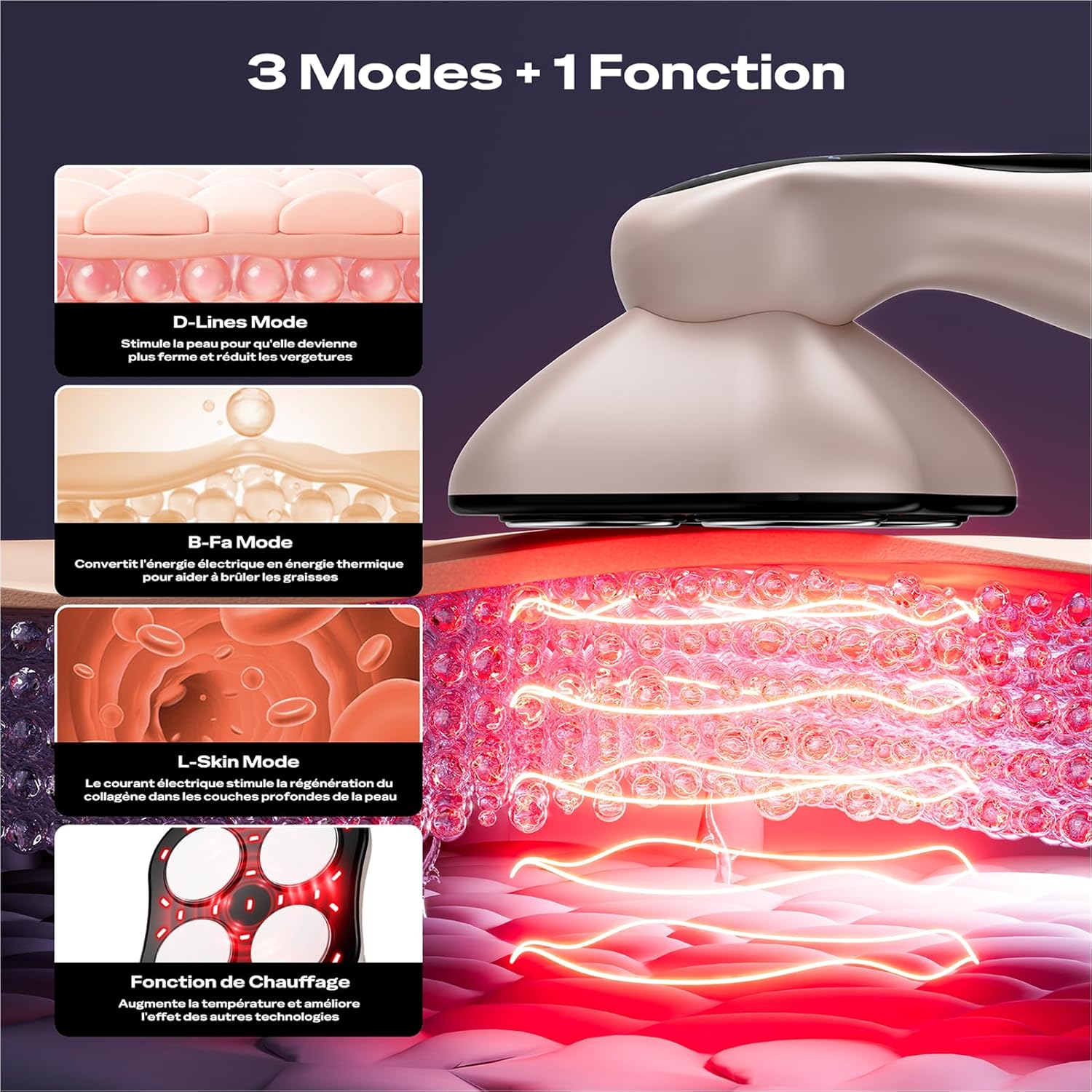 Masseur Anti Cellulite Minceur Machine Appareil Massage Vibra Pro, 4 Têtes de Professionnel Pour La Taille, Ventre, Fesses, Bras, Unisexe, Raffermissement De La Peau (Or Rose)