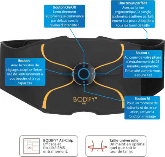 Ceinture Abdominale Pro - Entraînement Abdominal EMS - Electrostimulation Musculaire - Renforcement ciblé de tes Muscles - Unisexe - L’Original