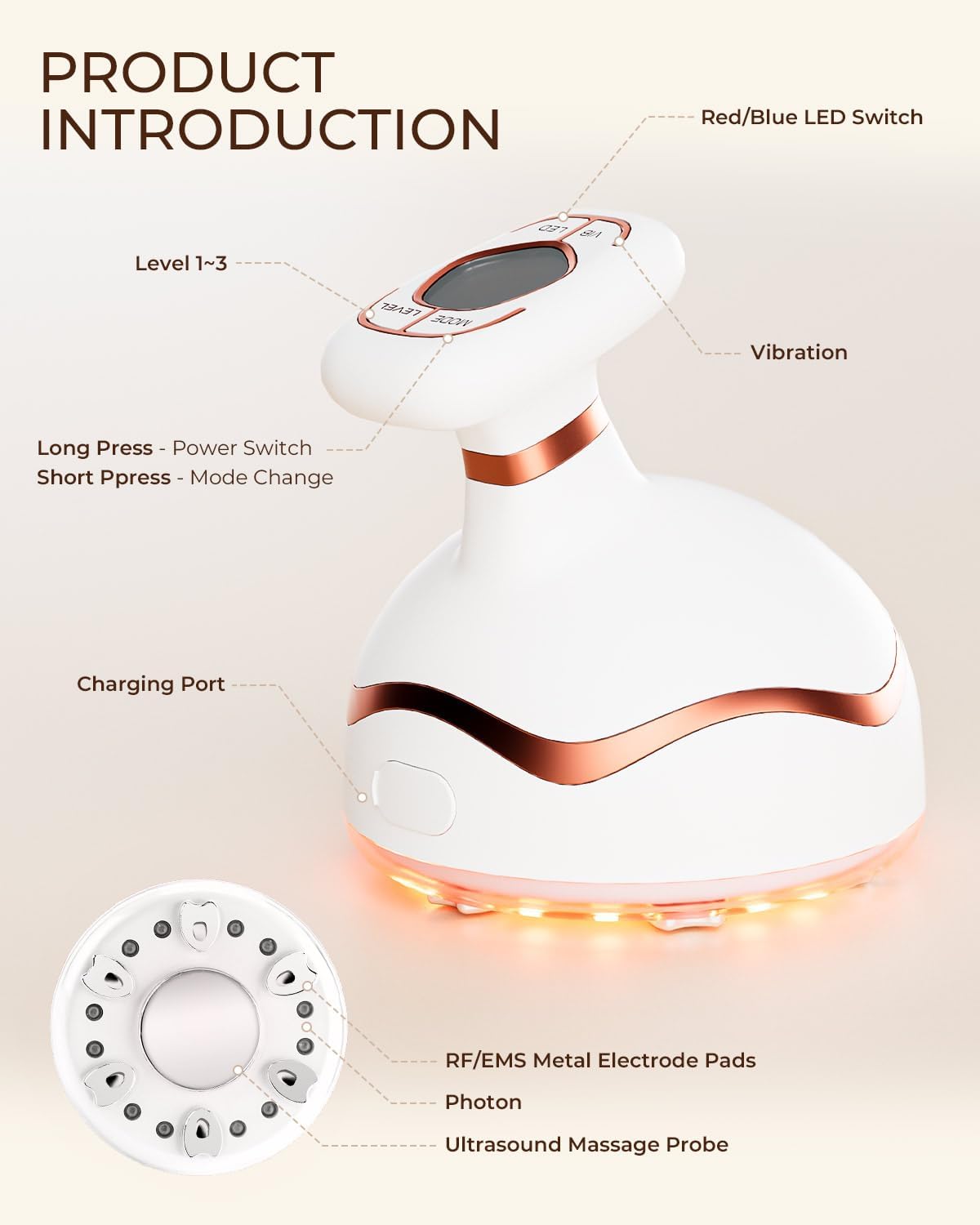 CARER BEAUTY 6 en 1 Appareil de Cavitation Massage Anti-Cellulite avec Ultrasons RF EMS Lumière Rouge et Bleue Vibration pour Réduction de la Cellulite et Raffermissement de la Peau