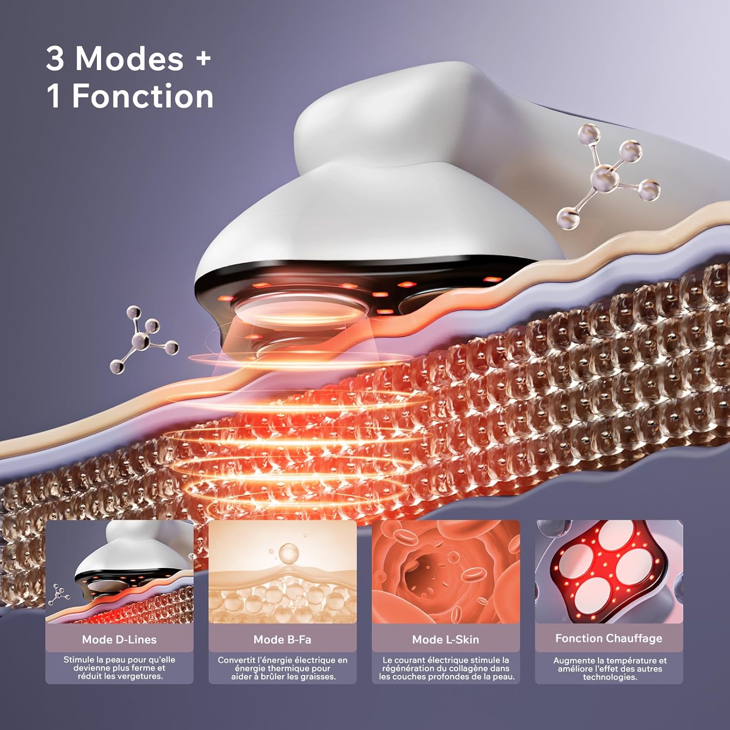 Masseur Anti Cellulite Minceur Machine Appareil Massage Vibra Pro, 4 Têtes de Professionnel Pour La Taille, Ventre, Fesses, Bras, Unisexe, Raffermissement De La Peau (Blanc)