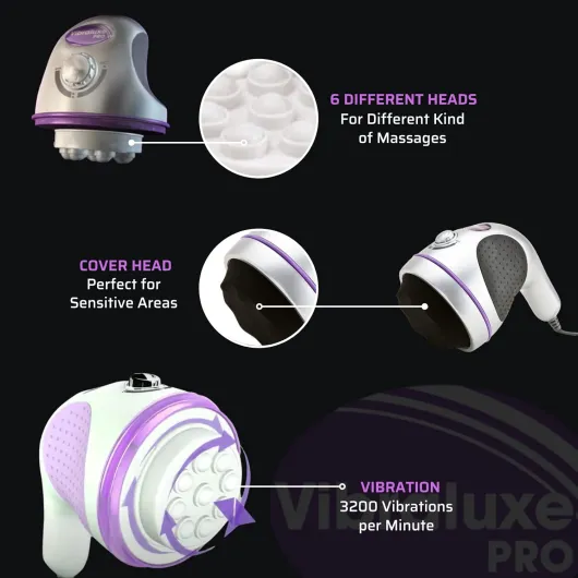 Vibraluxe Pro Original Comme Vu à la Télé Masseur Amincissant Sculptant Circulaire, Anti-Cellulite 5 en 1 – Appareil de Massage Vibrant Électrique, Palper Rouler