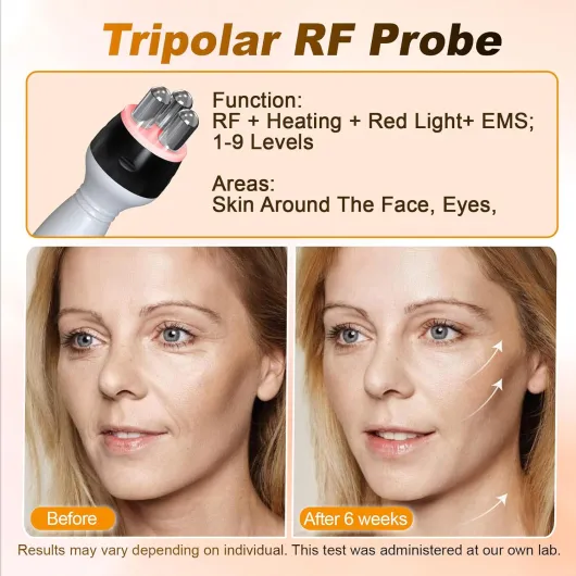 Radiofréquence Visage, 3 en 1 Appareil Anti Cellulite 40K Lipocavitation Radiofrequence Visage Radiofréquence Corps Amincissants et Raffermissants Masseur Anti Cellulite Appareil Minceur Blanc