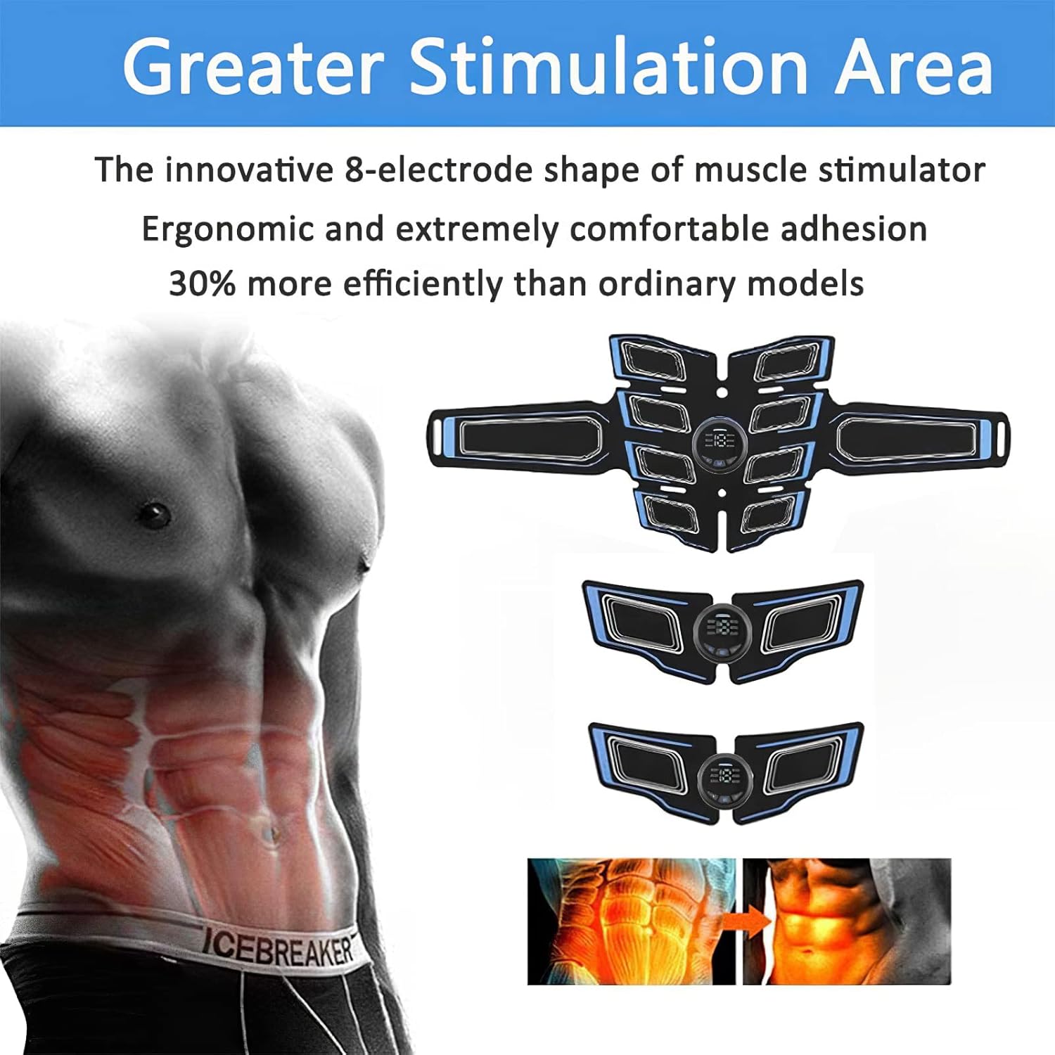 Electrostimulateur Musculaire, Ceinture Abdominale Electrostimulation 8 Pads EMS Stimulateur Appareil Electrostimulation Musculaire Femme Homme Entraînement Abdominal pour Abdomen/Bras/Jambes