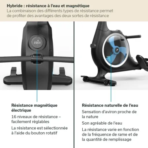 Test du Skandika Rameur Nemo V Hybrid : Quand l'eau rencontre le magnétisme
