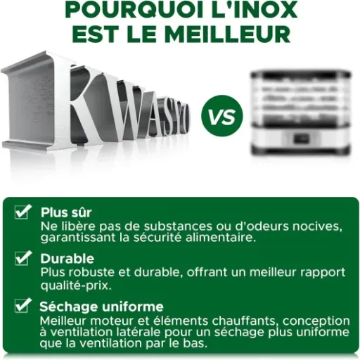 Test Kwasyo Déshydrateur Alimentaire : Simple mais Efficace pour vos Collations Séchées