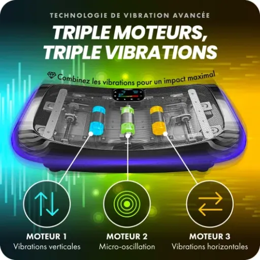 Test de la Plateforme Vibrante 4D Bluefin Fitness : Peut-elle vraiment secouer votre routine ?