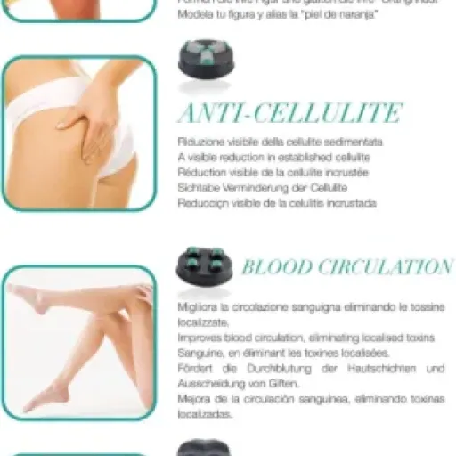 Test BEPER 40.500 : le masseur qui promet de lisser votre peau