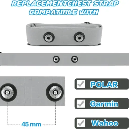 Test Onlyesh Ceinture Cardio : un remplacement correct sans chichis