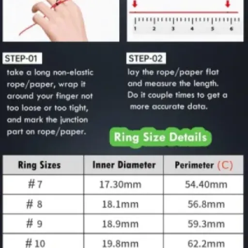 Test Bague Intelligente IP68 : l'accessoire high-tech qui se glisse au doigt