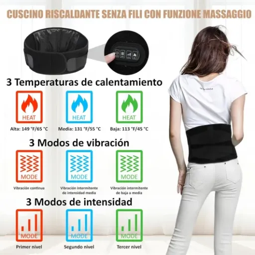 Test Ceinture Chauffante de Massage : le gadget qui soulage sans chichis