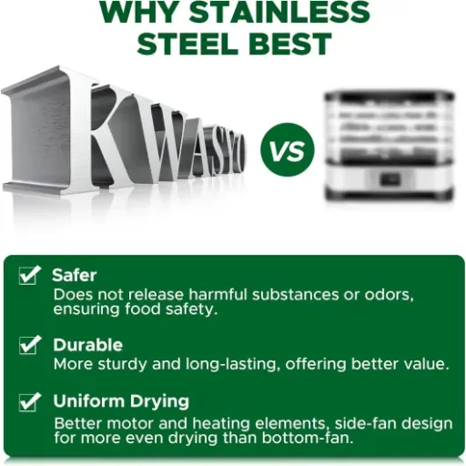 Test Kwasyo Déshydrateur Alimentaire 750W : Devenez pro du snack maison