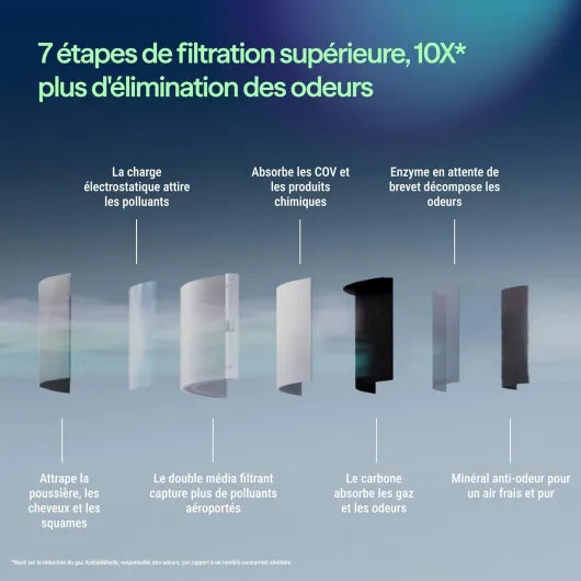 71l71OqpmIL._AC_SL1500_