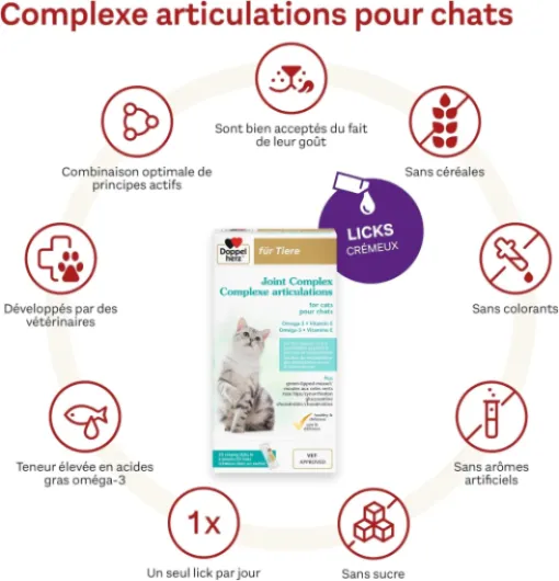 Complexe articulations pour Chats, Soutien du métabolisme des articulations en Cas d’ostéoarthrose, Acides Gras oméga-3, vitamines E et A, 25 Licks