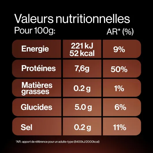 Boisson protéinée goût café latte - 330ml - Lot de 8x330ml