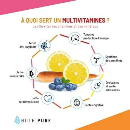 Multivitamines et Minéraux 21 Nutriments - Complément Alimentaire - Magnesium, Vitamine B12, Vitamine D, Zinc - Antioxydant, Cognitif, Vision - 60 gélules - 1 mois - Fabriqué en France 60 unité (Lot de 1)