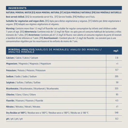 Eau Minérale Naturelle, 6x1.5L