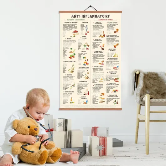 ZDFDC Affiche de Cuisine - anti-inflammatoire nourriture, Plan de repas，Aliments Sains - Tableau Décoratif, Peinture Murale Sur Toile Format A2, Avec Cadre en Teck (65x40cm)