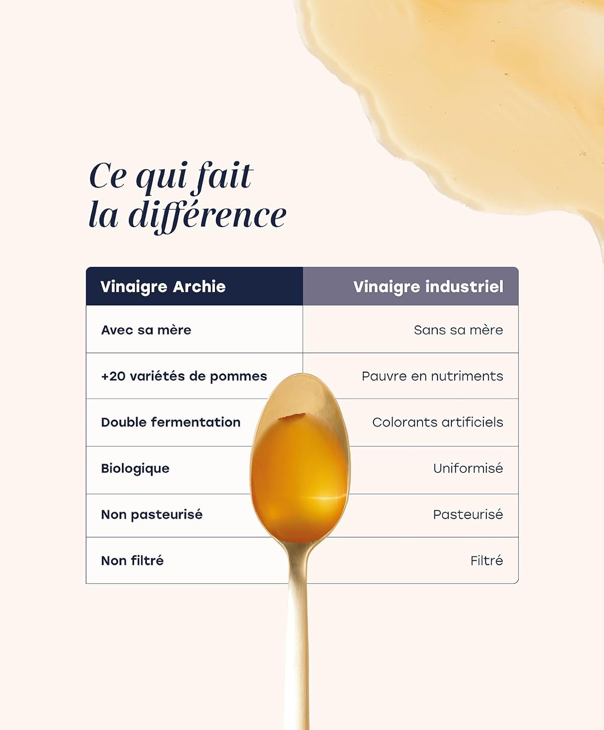 Archie, Vinaigre de Cidre de pomme Biologique - Non filtré, non pasteurisé, avec la mère de vinaigre - Made in France, Normandie - Savoir-faire artisanal - Rituel à boire - 500 ml - 500 ml (Lot de 1)