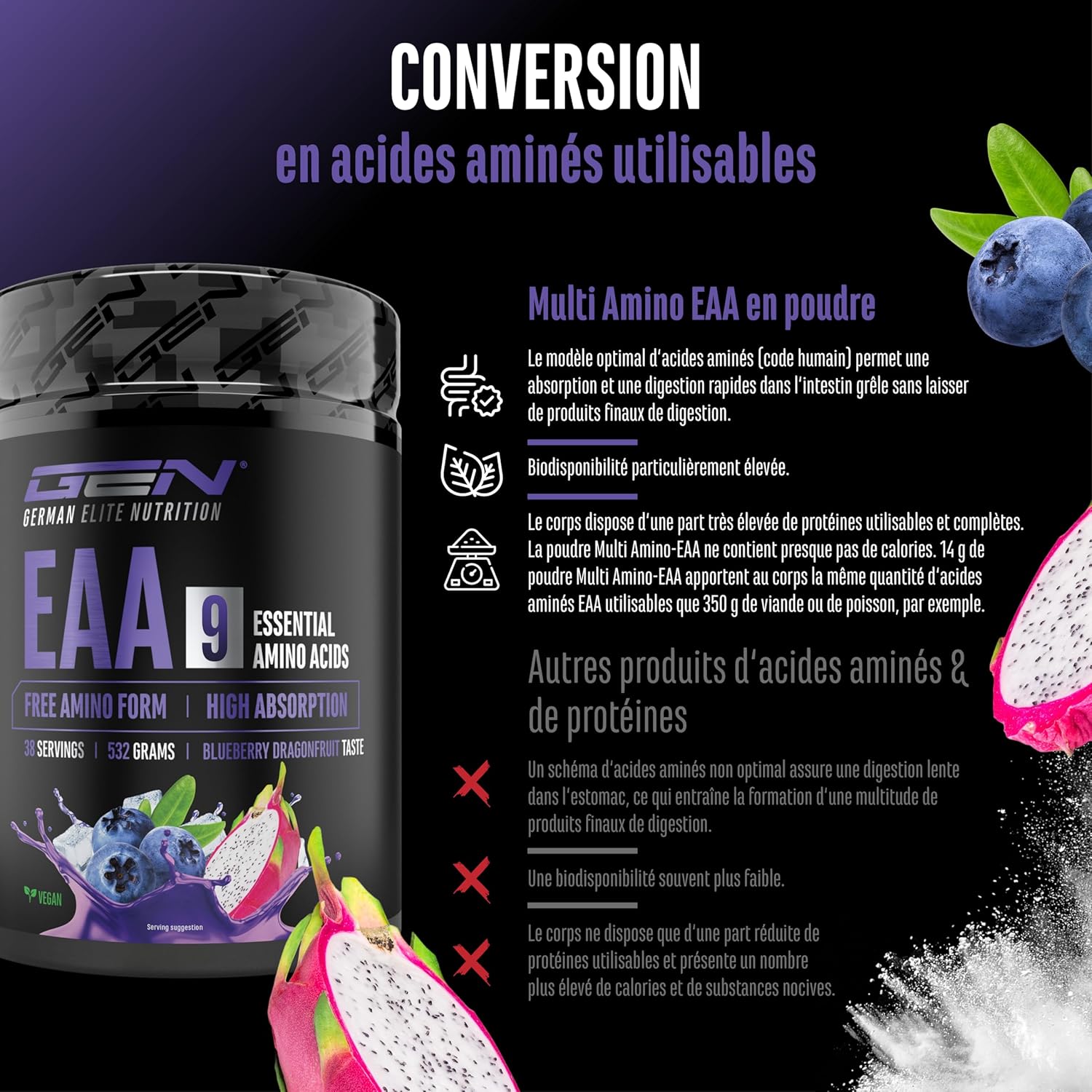 Poudre d’EAA 532 g (38 portions) - Les 9 acides aminés essentiels incl - histidine & BCAA - Formule Human Code - Très bonne solubilité - Boisson d’acides aminés rafraîchissante (Blueberry Dragonfruit)